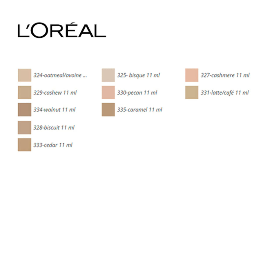 L'Oreal Make Up Infaillible veido korektorius (11 ml)