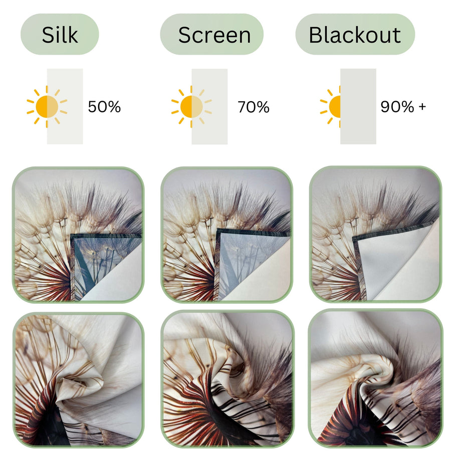 Set di 4 Tende a Pannello Lillà Bianco
