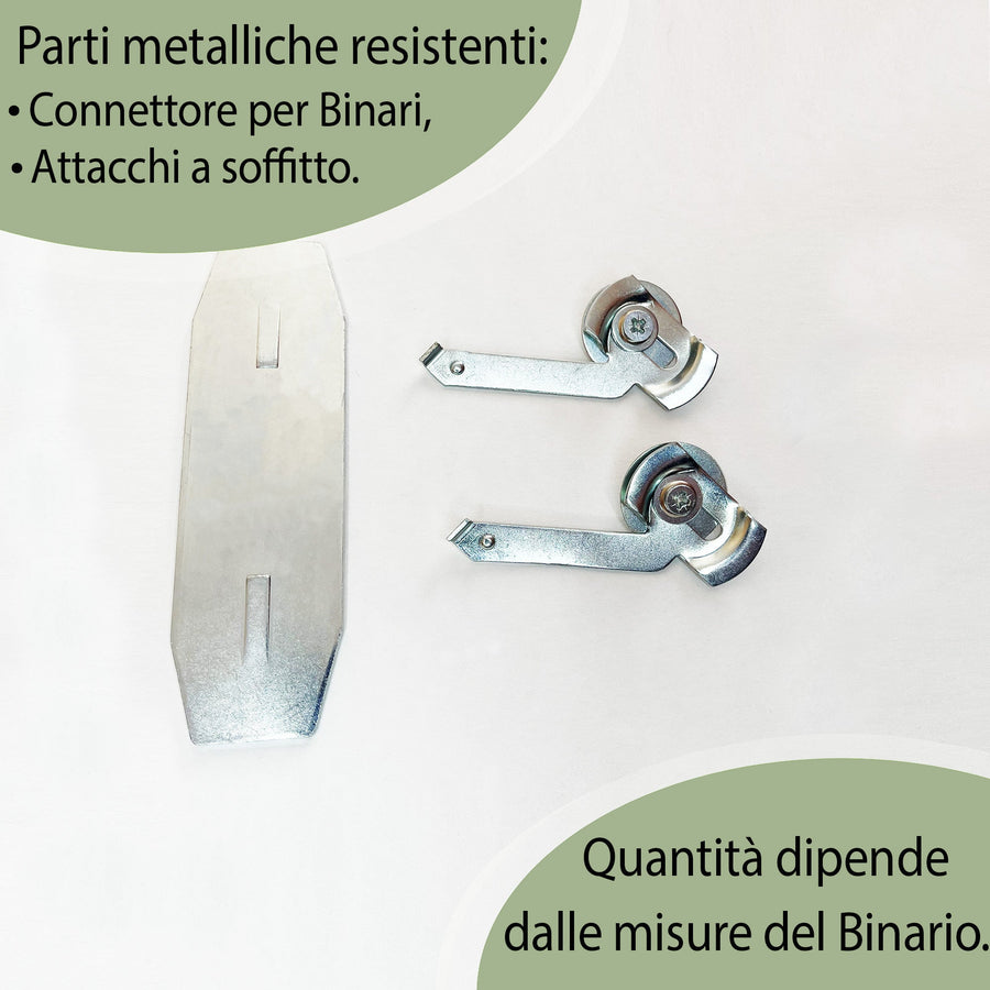 Accessori: 2-Binari delle Tende a Pannello